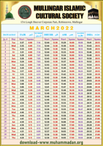 مولینگار میں نمازوں کے اوقات